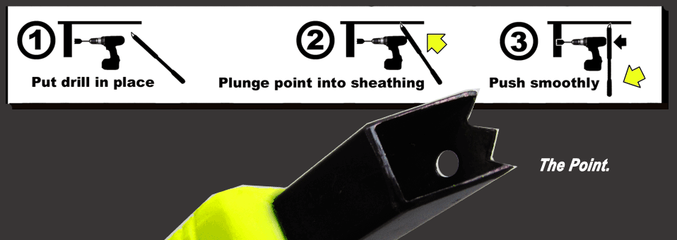 How to use it